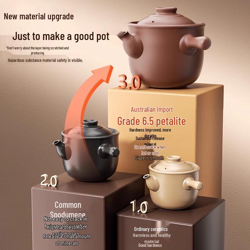 Peierson Traditional Unglazed Purple Clay Herbal Decoction Pot