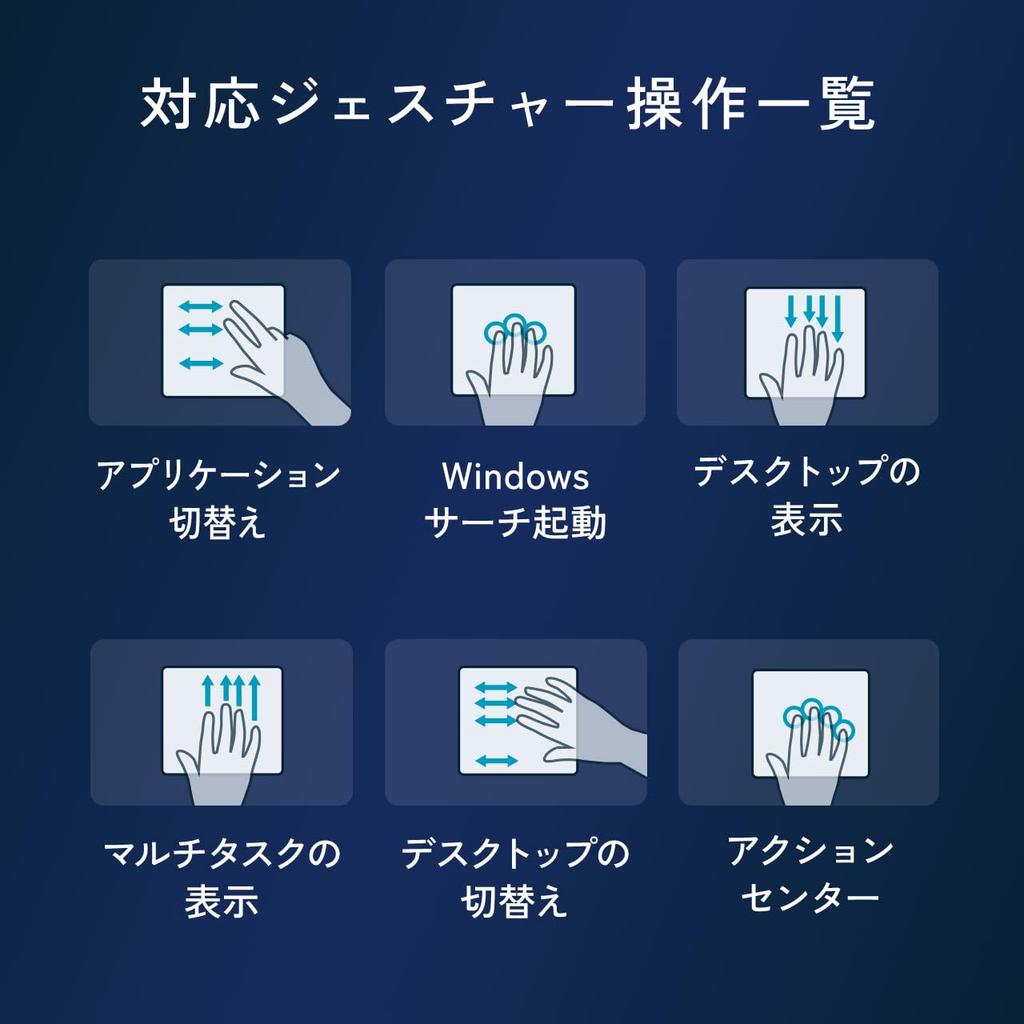 Трекпад Sanwa Direct с функцией вибрации 2WAY, перезаряжаемый, тонкий, высокоточный, управление жестами, только для Windows, сенсорная панель, мышь, беспроводная, цвет оружейный
