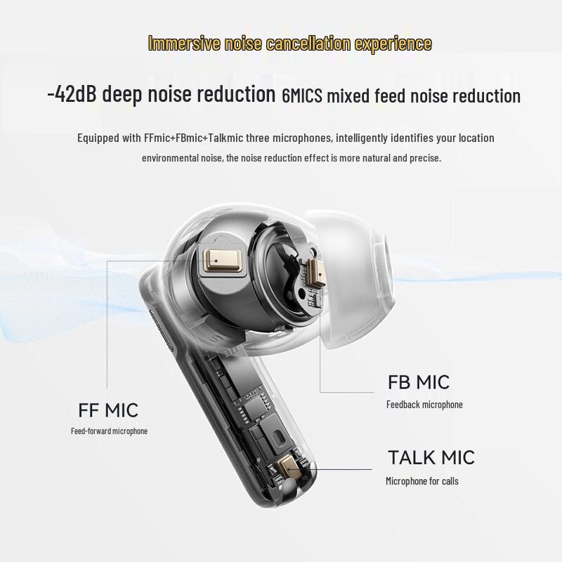 Lanshengton TA16 Wireless Active Noise Cancelling In-Ear Earphones