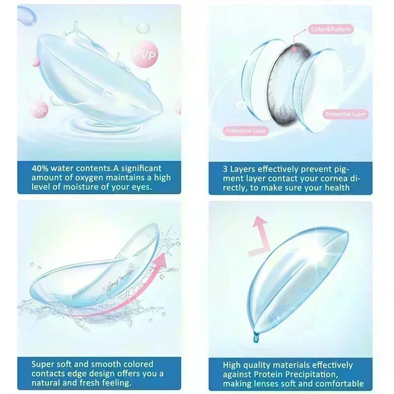 FUNSACHY 1 Pair Blue Contact Lenses for Eyes Natural Colored Contact Blue Eyes Lenses Korean Contacts Lenses Yearly Green Pupil