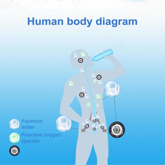 420 мл Чашка для водородной воды Портативная бутылка-генератор водородной воды Улучшает качество воды