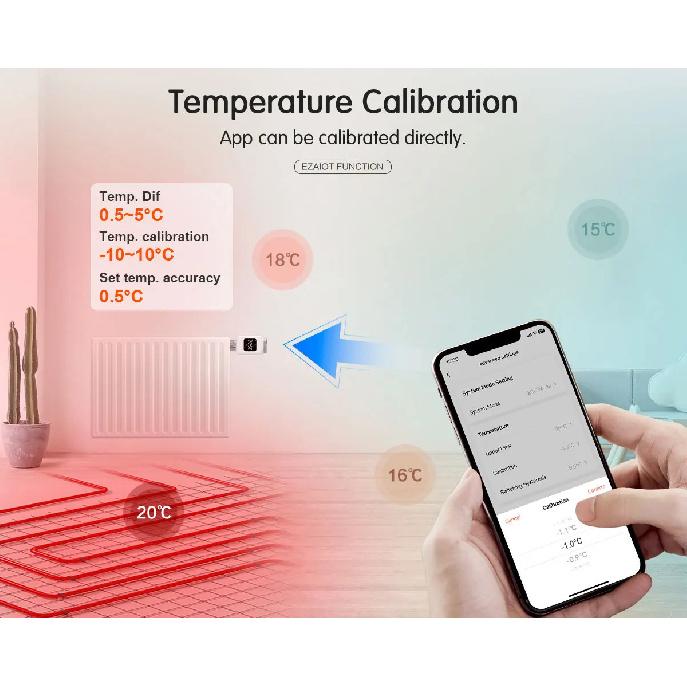Tuya Smart WiFi Thermostatic Radiator Valve TRV Programmable APP Remote Temperature Controller Heater with Alexa Google Home