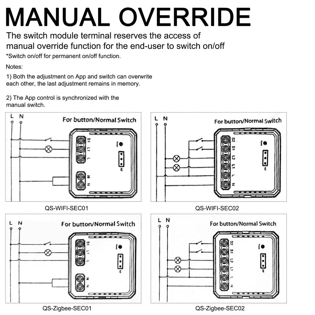 Цифровой пульт дистанционного управления, кнопка обычного переключателя, модуль дистанционного управления, поддержка ВСЕХ каналов