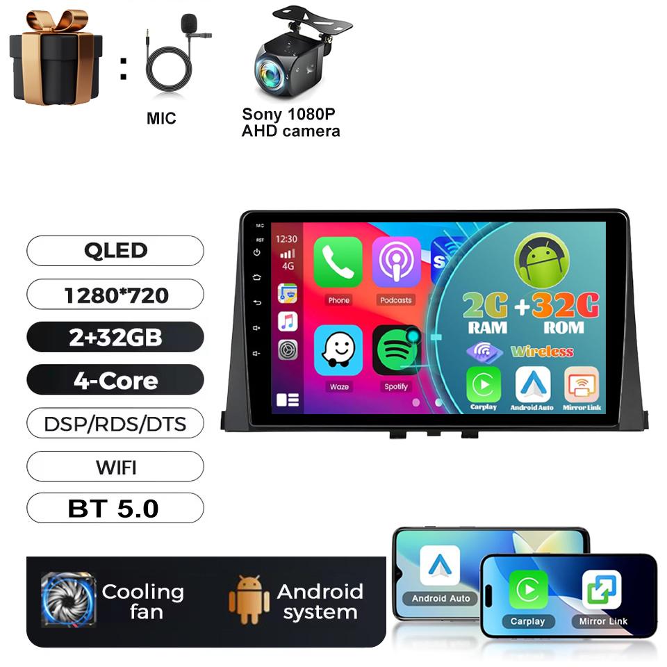 Android 16 Car Radio For Citroen Berlingo 2019 Peugeot Partner Rifter 2020 For Opel Combo Multimedia Video Player Autoradio GPS