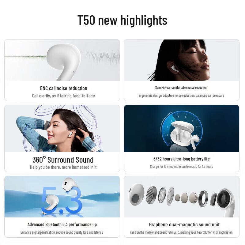 OKSJ T50 Полностью беспроводные полувкладыши Bluetooth