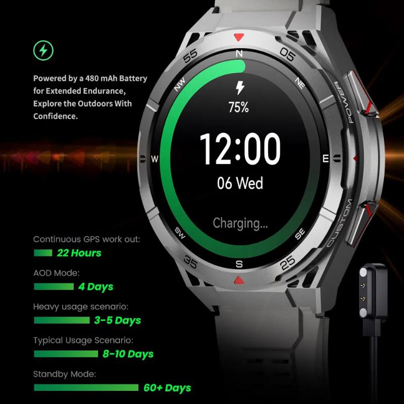 2025 Новые Оригинальные GPS Смарт-часы Ультра 466*466 HD AMOLED Дисплей Спорт Компас BT Звонок IP69 Водонепроницаемый Смарт-браслет Для HUAWEI