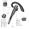 Шумоподавляющая гарнитура с заушным креплением Bluetooth 5.3 для бизнеса и пробежек