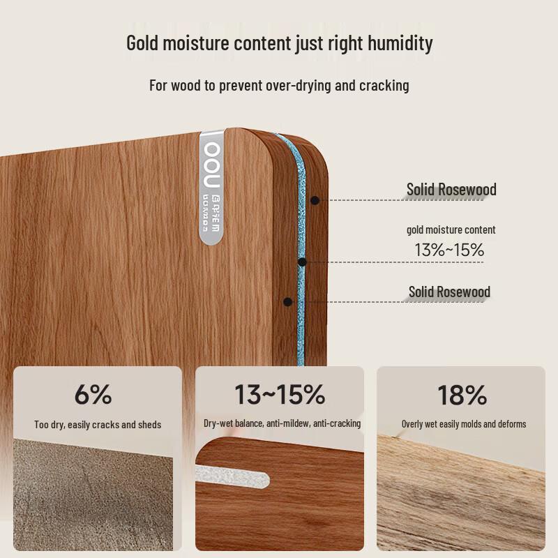 Набор разделочных досок OOU из палисандра