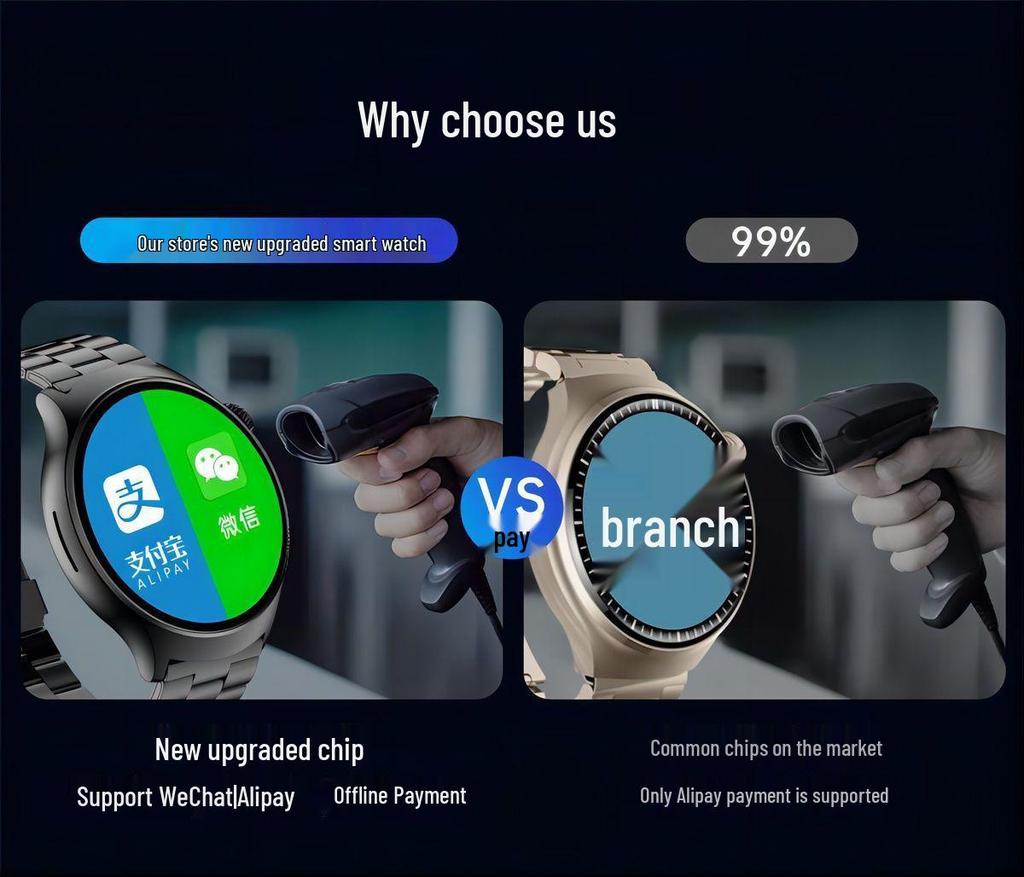 Смарт-часы серии Planet: Многофункциональный Bluetooth с NFC, Спорт и здоровье, Оплата, Звонки и голосовой помощник