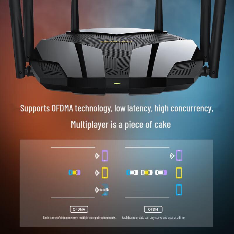 Двухдиапазонный гигабитный Wi-Fi 6 роутер MERCURY AX3000 (Китайская версия)