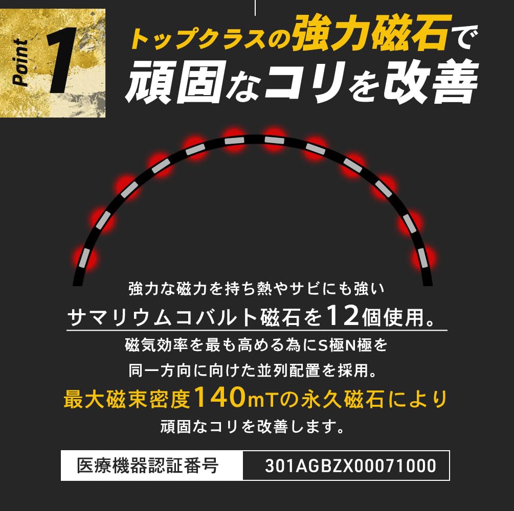 BANDEL Healthcare Necklace Earth Octagon Limited Edition Magnetic Necklace (52cm, All Black)