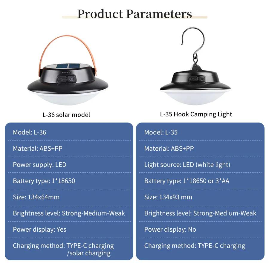 LED Camping Light USB Rechargeable Portable Tent Lantern Outdoor Camping BBQ Tents Hanging Lantern Work Maintenance LED Lighting