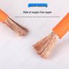 Jushan EVR 1500V High-Voltage Power Cable
