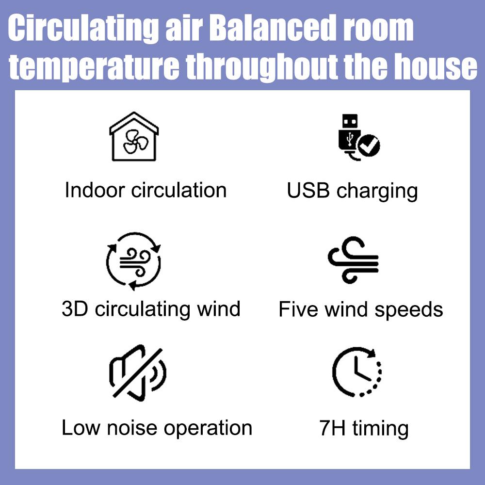 Strong Air Flow Cooling Fan with 5-speed Strong Air Flow Office Fan Digital Display Super Silent USB Charging Small Desktop Fan