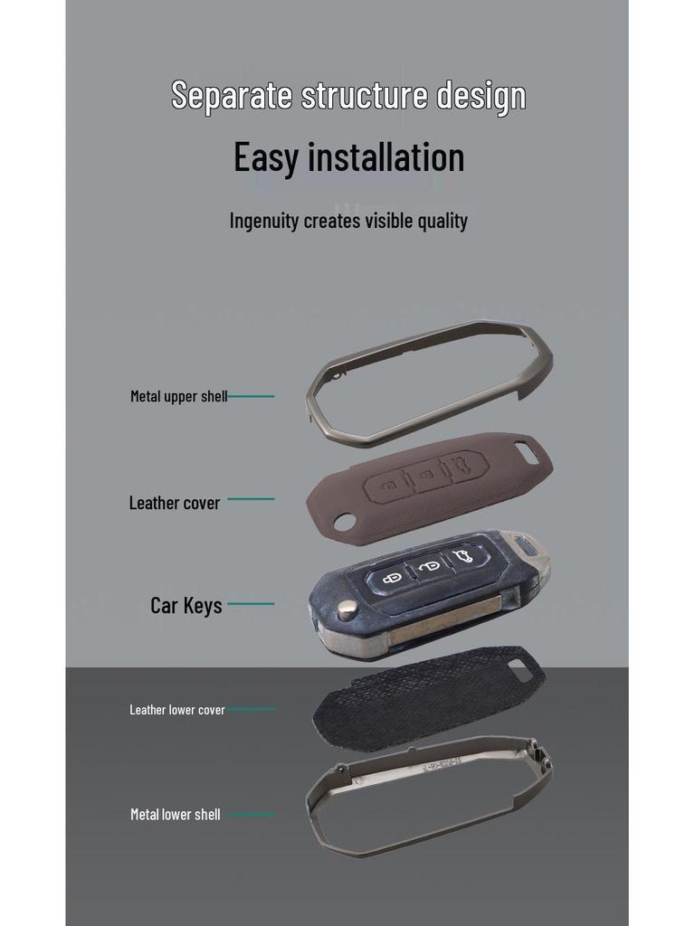 Чехол для ключа Ford Focus & Fiesta - Натуральная коровья кожа (Совместимо с моделями 09/11/12 и 16/18)