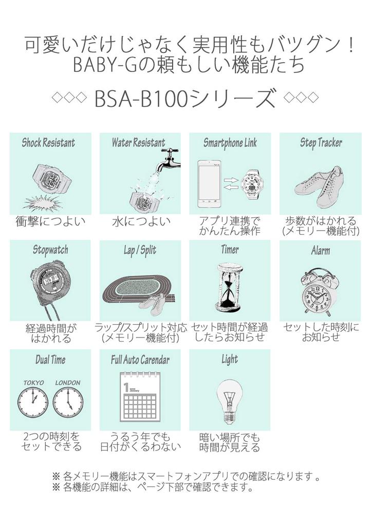 Часы BABY-G ДЛЯ СПОРТА Шагомер с Bluetooth [Casio] BSA-B100-4A1JF Женские бежевые