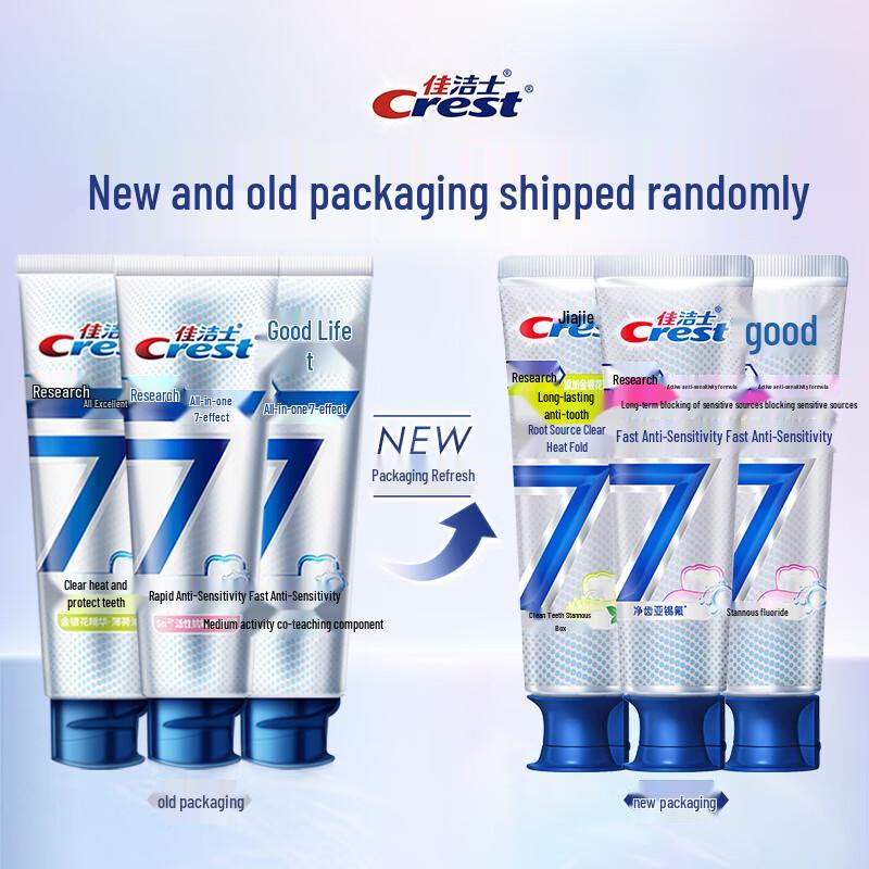 Crest Профессиональная зубная паста для чувствительных зубов и десен