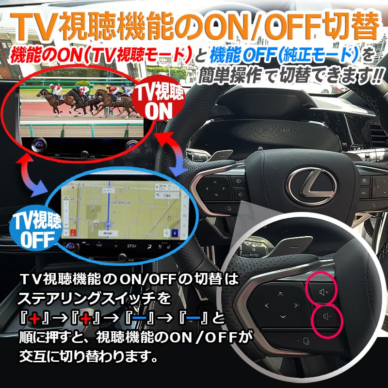 Увеличение Shoji OBD Проверка автомобиля и меры по устранению неисправностей RX/NX RX500h