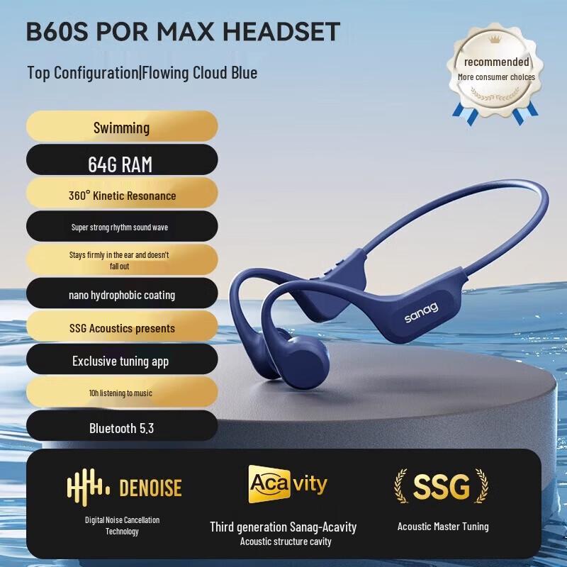 Беспроводные спортивные наушники Saina B60S Pro Max с костной проводимостью