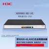 H3C Гигабитный VPN-маршрутизатор корпоративного класса MSR860-6EI-XS