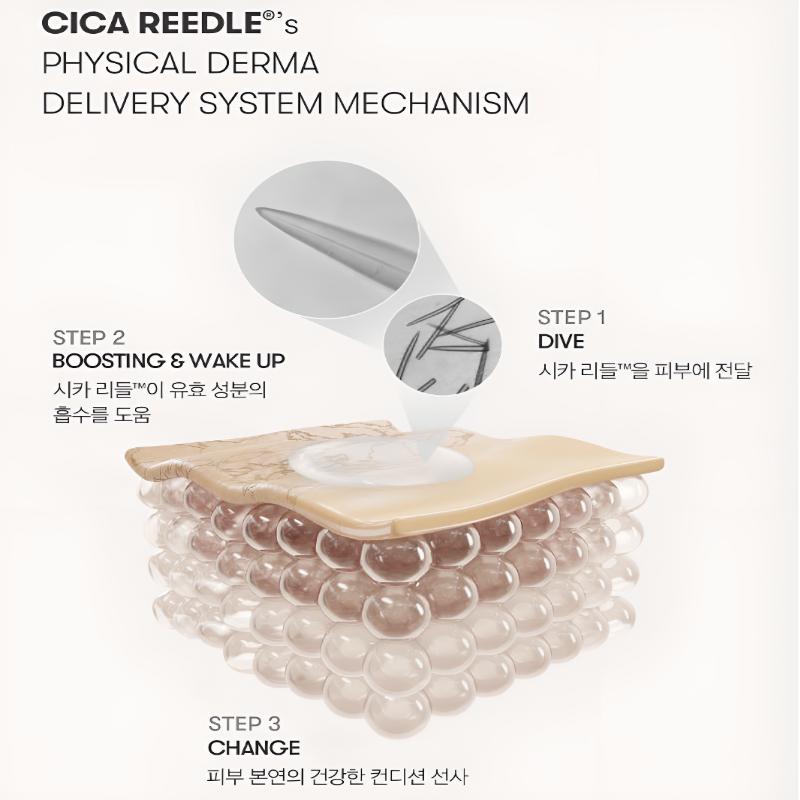 VT Reedle Shot® Collagen Cream (50ml + 3 Mini Pouches)