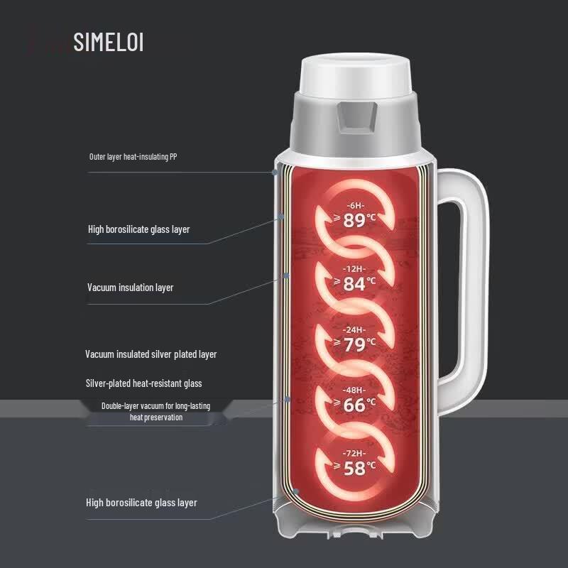 Термопот Shimeile 3,2 л с воздушным нагнетанием