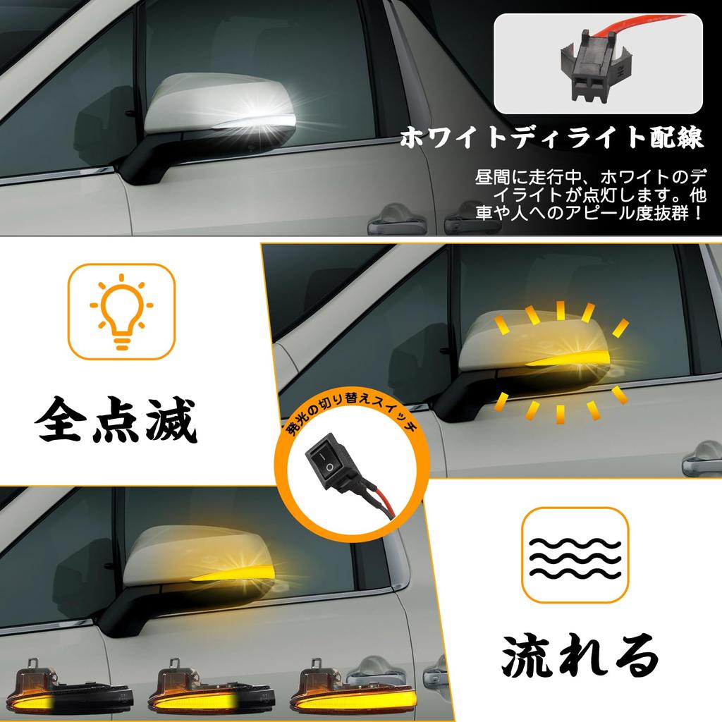 Серия GemPro 30 Alphard Vellfire Ранние и Поздние Гибрид Lexus LM RAV4 Серия 50