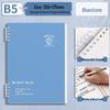 Simple Green & Blue Thickened Loose-leaf Paper Refill - B5 & A5 Ruled for High School