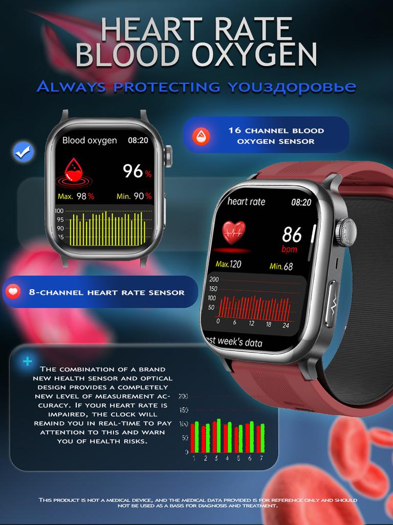 SACOSDING Новый ЭКГ PPG Воздушный насос Тип подушки безопасности Кровяное давление Мониторинг сна Здоровье Смарт-часы Дистанционный уход Bluetooth Вызов Спорт SOS Смарт-часы