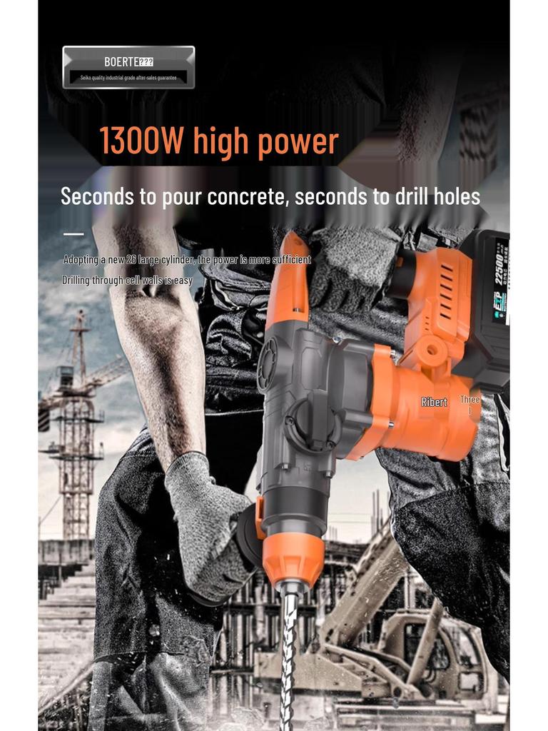 Burkert Cordless Rotary Hammer Drill, Lithium-ion, Heavy-Duty Electric Demolition Hammer for Concrete, Dual-Use with Square Shank.