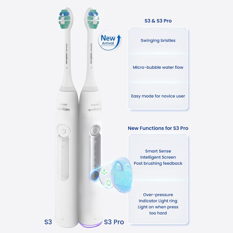 Philips Электрическая зубная щетка Diamond Series 3 Pro Электрическая зубная щетка HX5272/HX5282