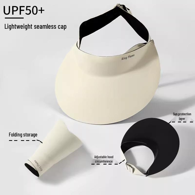 Женская безверхая бесшовная шляпа-козырек с защитой от УФ-лучей и солнцезащитной маской - новый стиль 2025