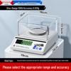 Leqi High-Precision Electronic Analytical Balance Scale (CN version)