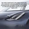 TPU Headlights Film for Tesla Model Y Juniper 2025 Car Accessories Transparent Taillight Protective Film Blackened Waterproof