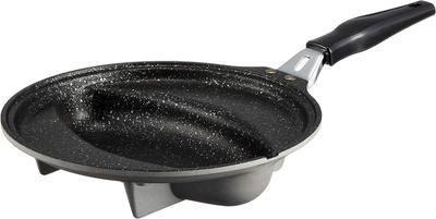 Кухонная утварь – Сковороды