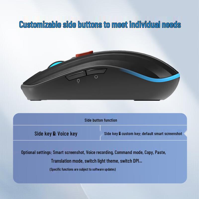 iFLYTEK Spark Edition AI Voice Wireless Mouse