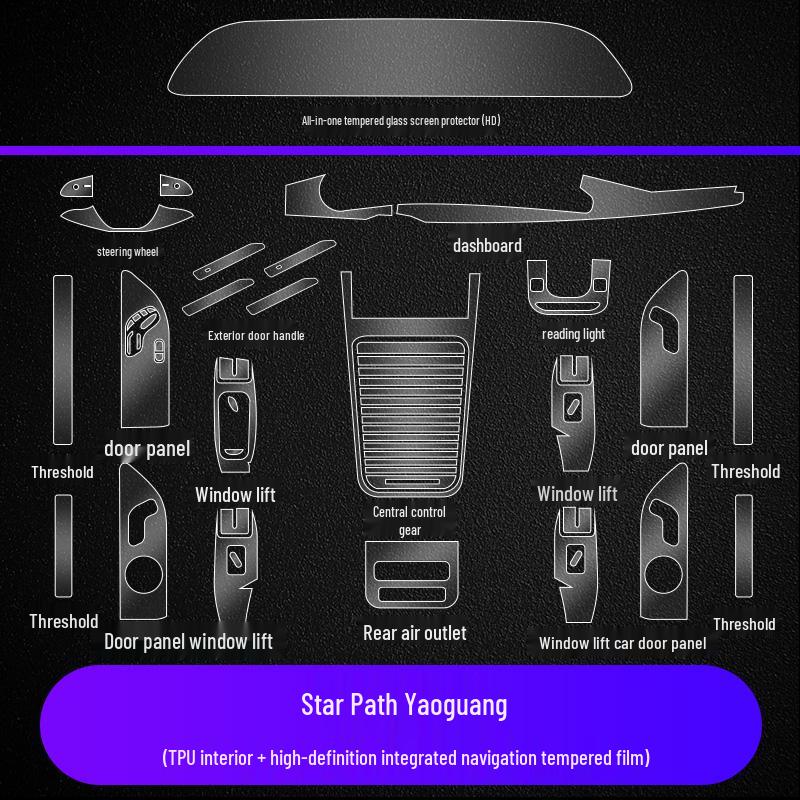 Exeed Yaoguang Interior Protective Film for 23 Models: Tempered Navigation Screen & Center Console Sticker