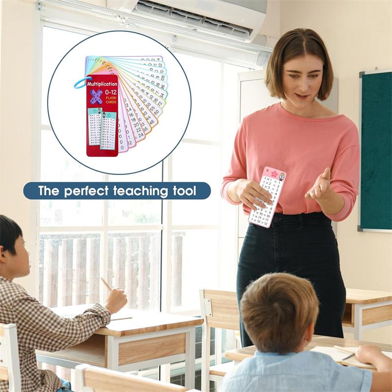 Набор из 15 многоразовых математических карточек, стираемые таблицы умножения (0-12) Для практики математики для детей, игра на умножение, учебные пособия по математике