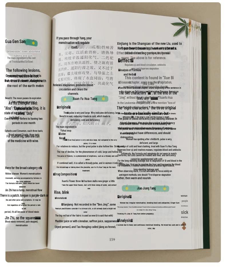 Коллекция Медицинского Шалфея: Чудесные Формулы и Лечения Чжан Чжунцзина с Мудростью Хуа То, Ли Шичжэня и Е Тяня