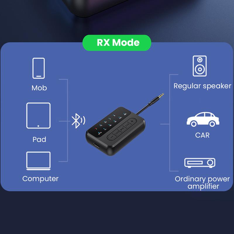 AptX Bluetooth аудио передатчик приемник 3.5MM AUX aptX-Adaptive AD/HD/LL AAC HiFi многоточечный беспроводной адаптер для ТВ ПК автомобиля