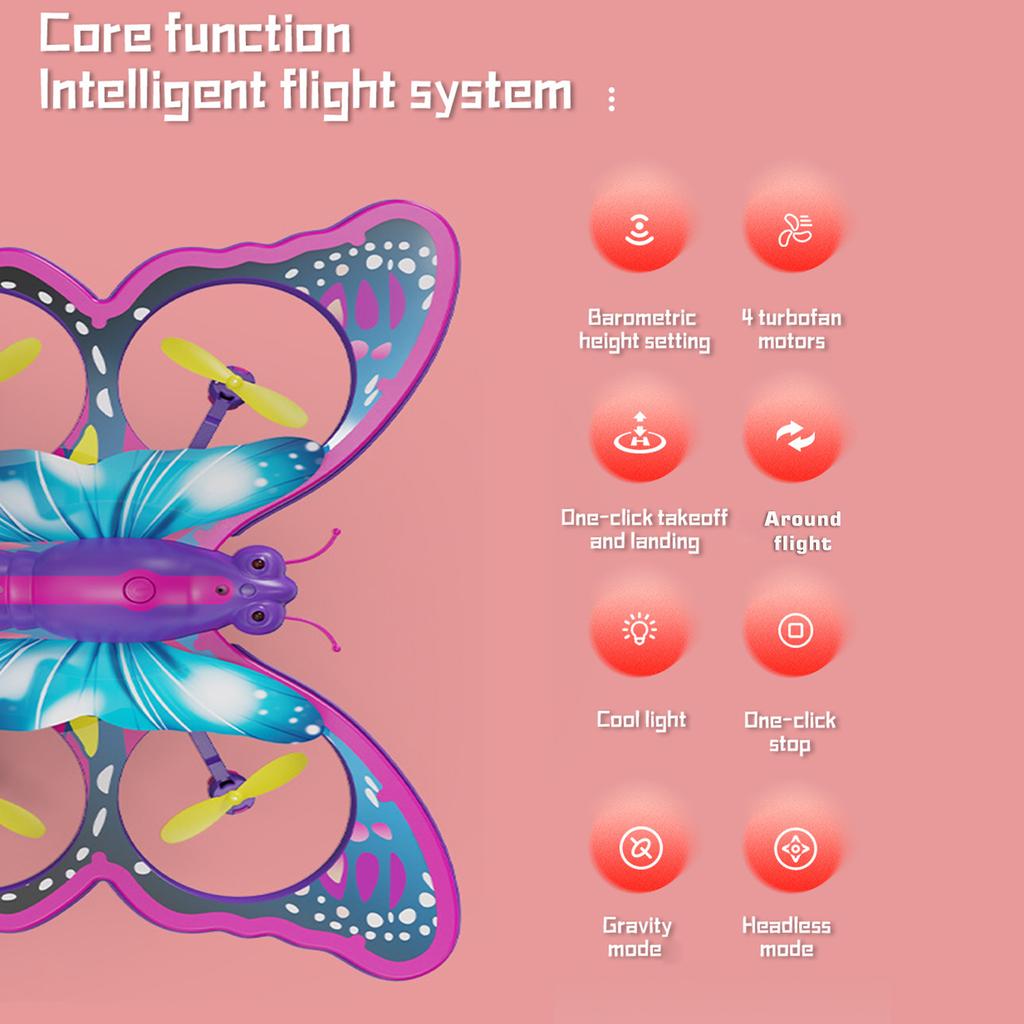 Мини-дрон для детей и начинающих, игрушечный дрон с дистанционным управлением, 2,4 ГГц, автоматическим зависанием, светодиодной подсветкой,