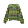 Autumn 2025 Women's Gradient Color Loose Round Neck Long Sleeve Sweater Set - European & American Style Fashion.