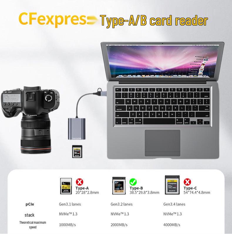 Высокоскоростной кардридер CFexpress Type B, USB 3.2, 10 Гбит/с
