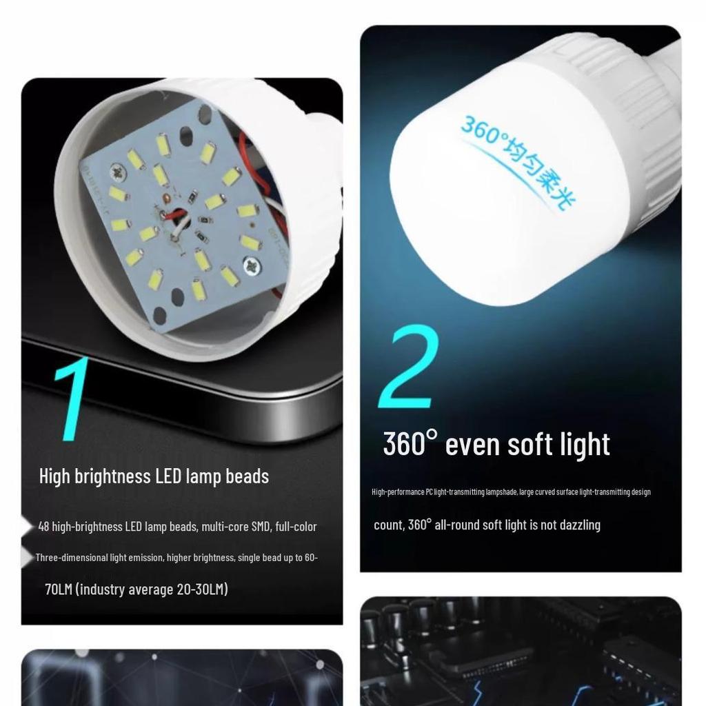 Портативный светодиодный фонарь для торговой палатки: Аварийное, Кемпинговое и Туристическое Использование