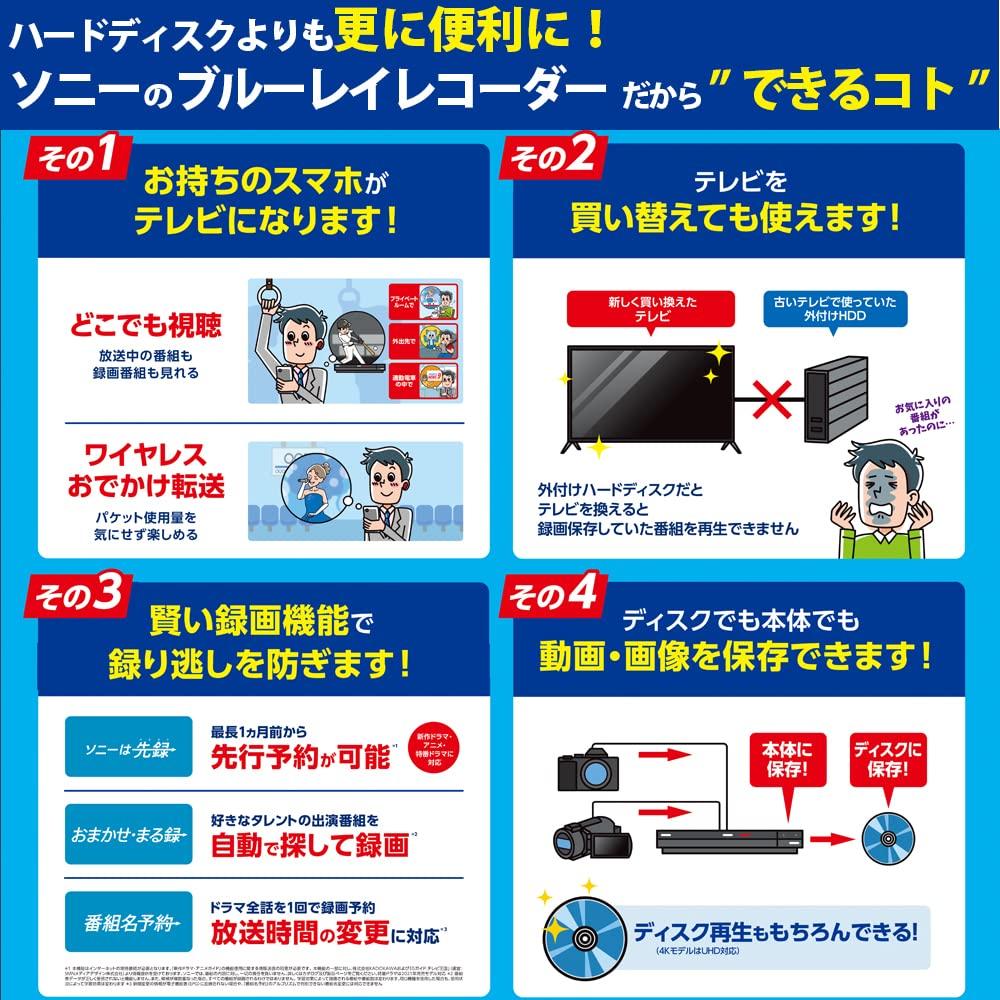 Sony 1 ТБ 2-тюнерный 4K-рекордер Совместимость с записью 4K-трансляций Blu-ray BDZ-FBW1100 Длительная запись/Вт (Модель 2021 года)