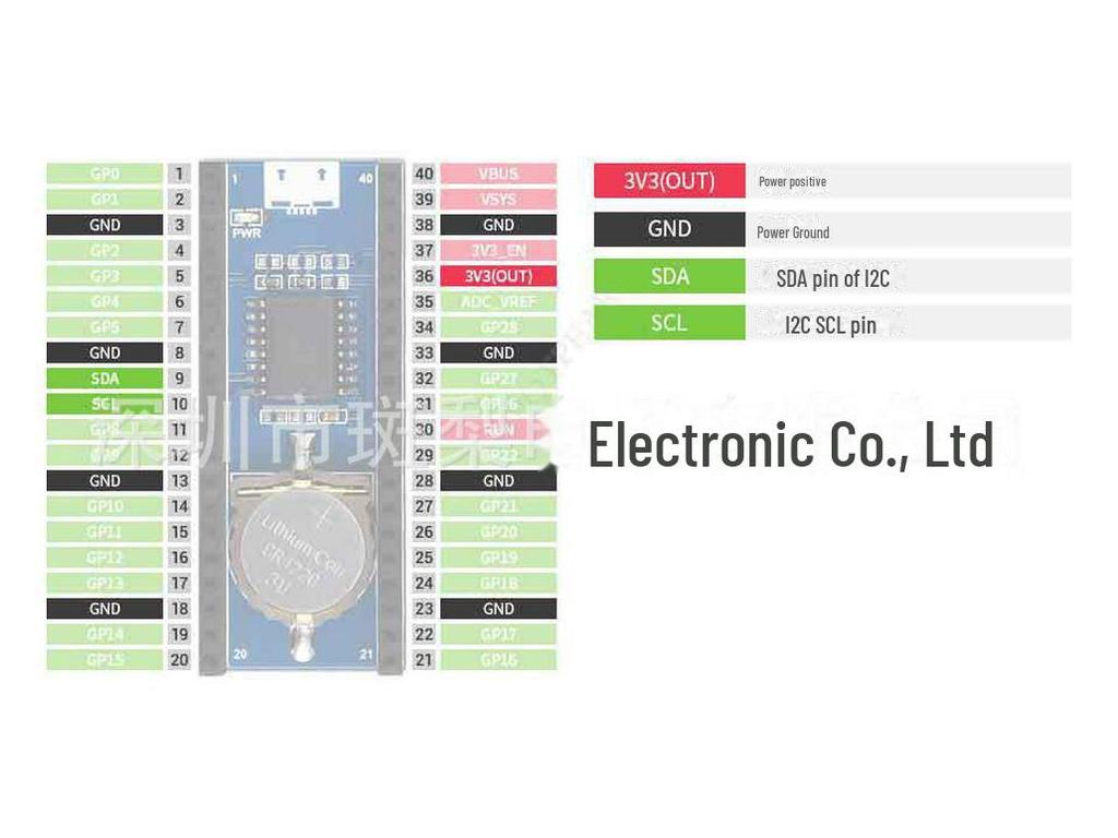 Плата RTC для Raspberry Pi Pico с чипом DS3231