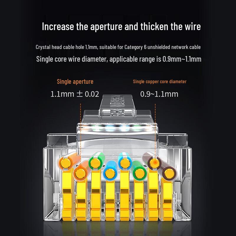 UGREEN Cat6 RJ45 Ethernet Cable Connectors