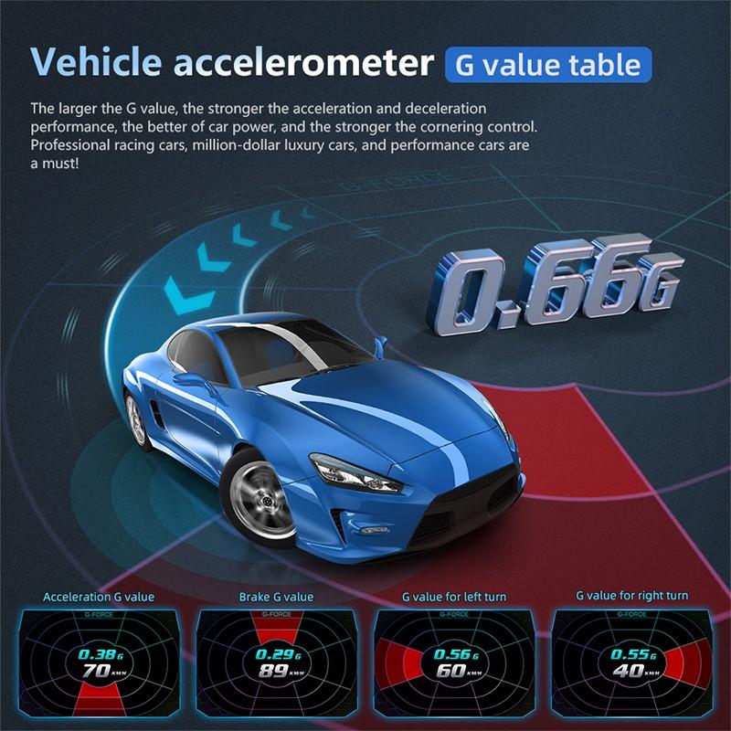 P24 Car OBD Head Up Display HUD On Board Computer Digital Speedometer Water Temp Fuel Meter GPS Vehicle Speed Gradient