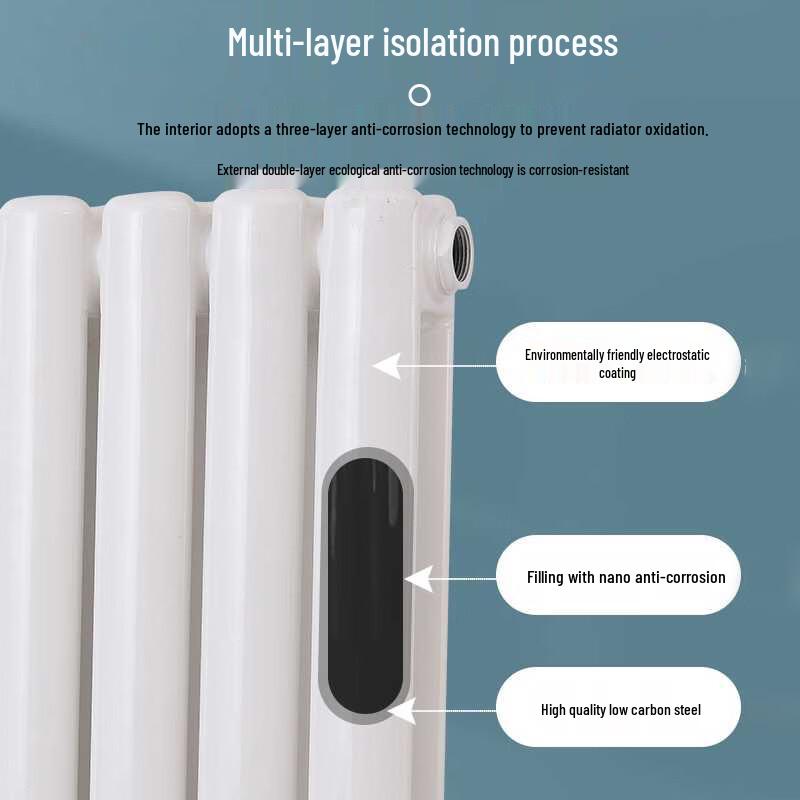 Tongshengda G5025 Carbon Steel Wall-Mounted Radiator