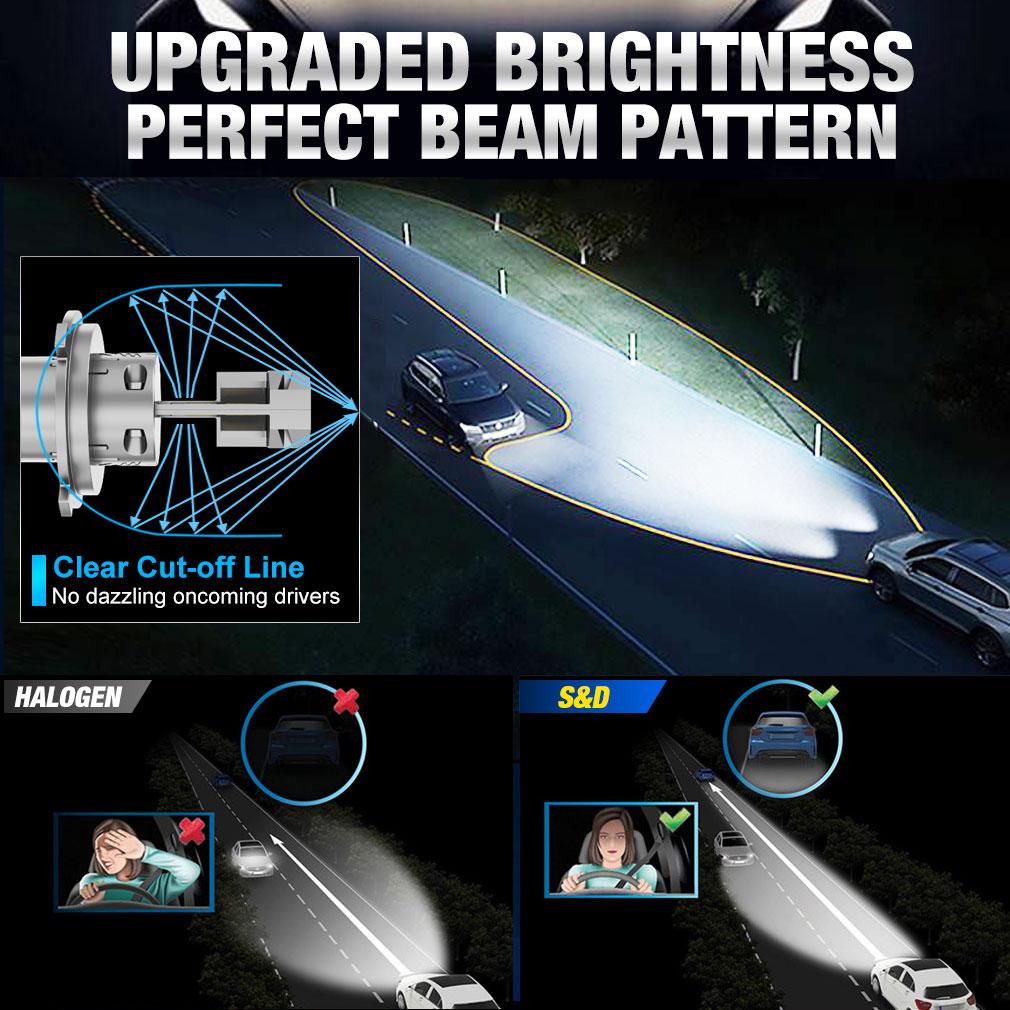 2 шт. H4 светодиодные лампы для фар 9003 HB2 Canbus дальнего и ближнего света автомобильный свет 20000LM турбо светодиодный диодный светильник авто 12 В 6500 К лампада